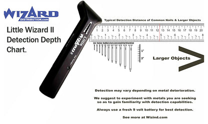 Little Wizard 2 Woodworking Metal Detector